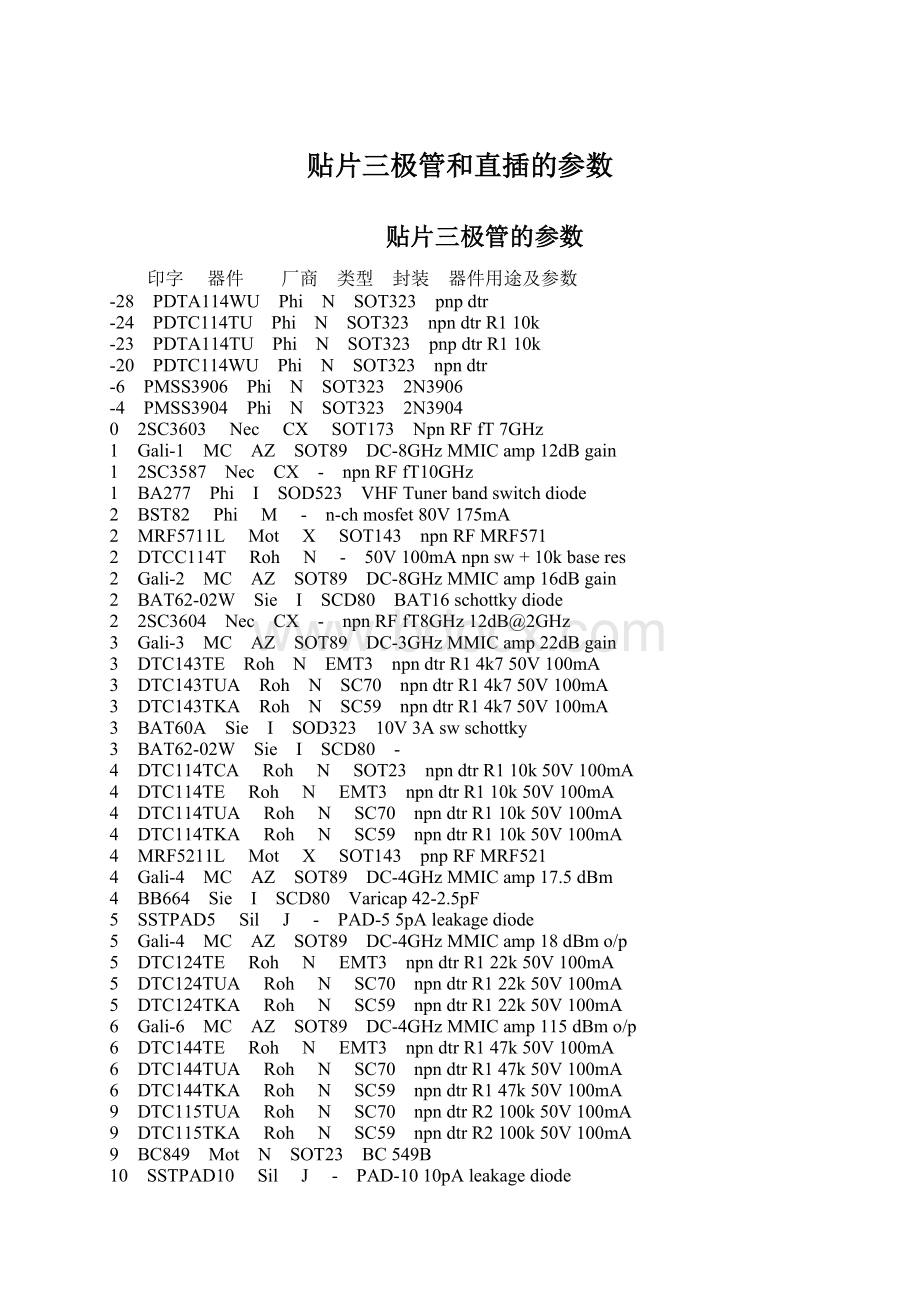 贴片三极管和直插的参数.docx