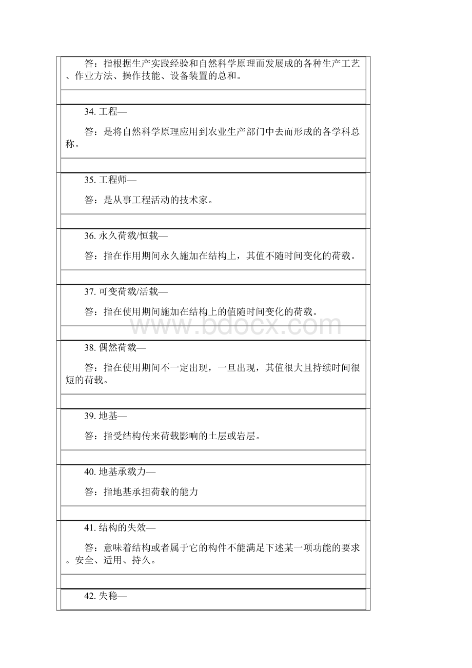 4土木工程概论B要点.docx_第2页