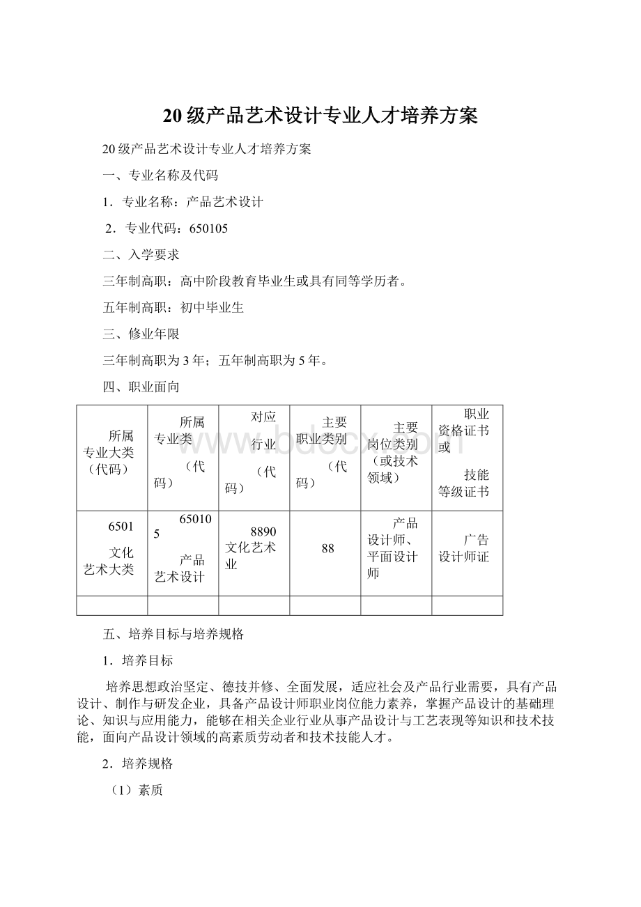 20级产品艺术设计专业人才培养方案.docx