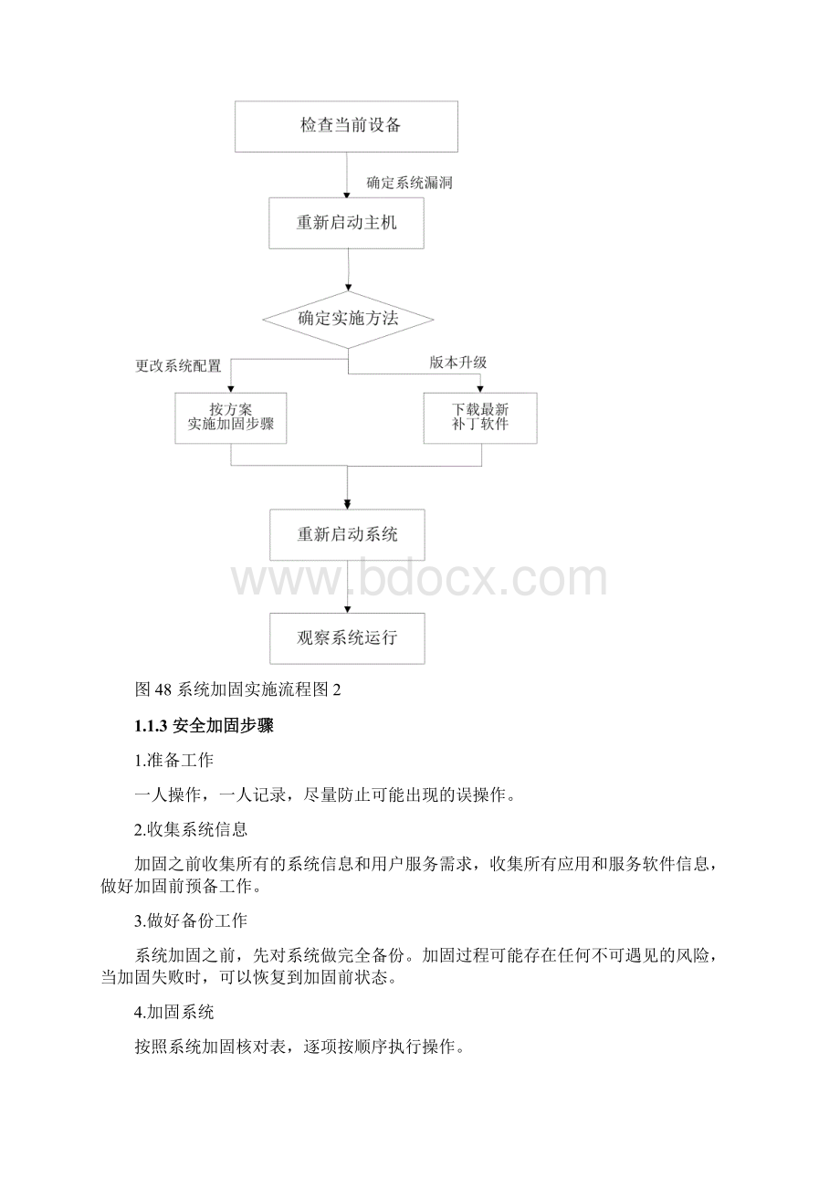 安全加固解决处理办法Word文档格式.docx_第3页