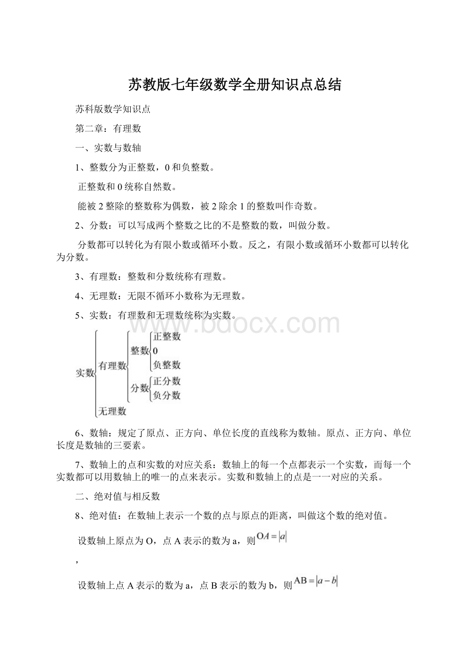 苏教版七年级数学全册知识点总结.docx_第1页