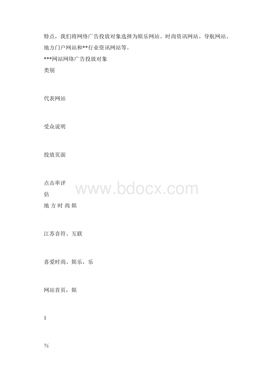 网站推广方案案例.docx_第3页