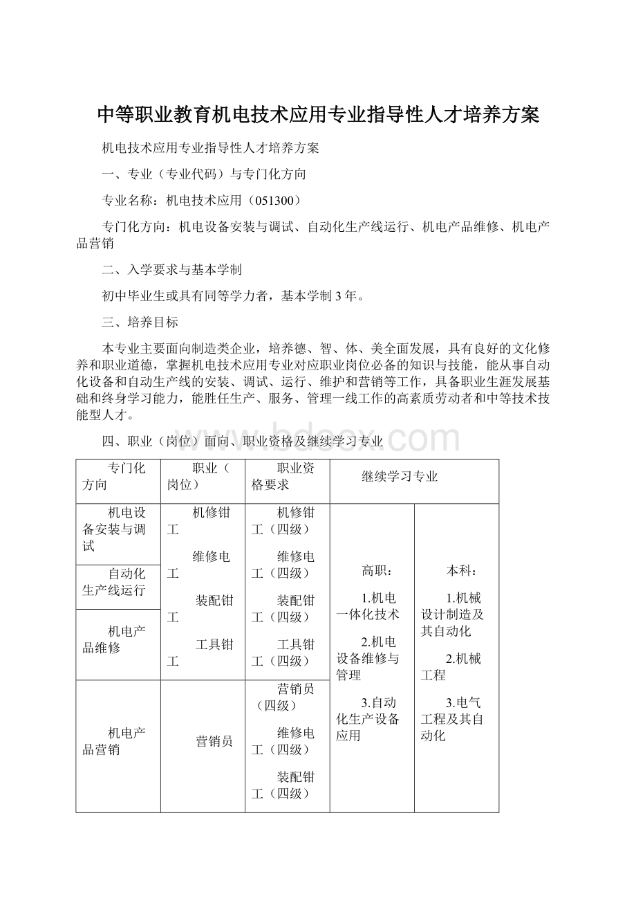 中等职业教育机电技术应用专业指导性人才培养方案.docx