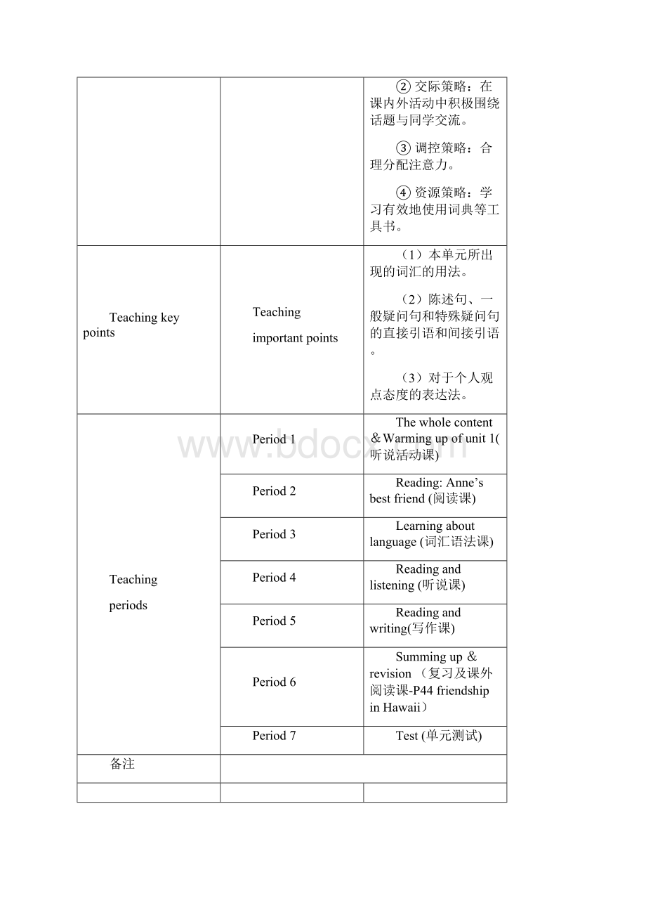 新人教版必修1高中英语U1Friendship教案.docx_第3页