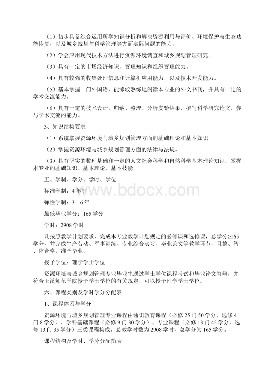 资源环境与城乡规划管理专业学分制人才培养方案1203.docx_第2页