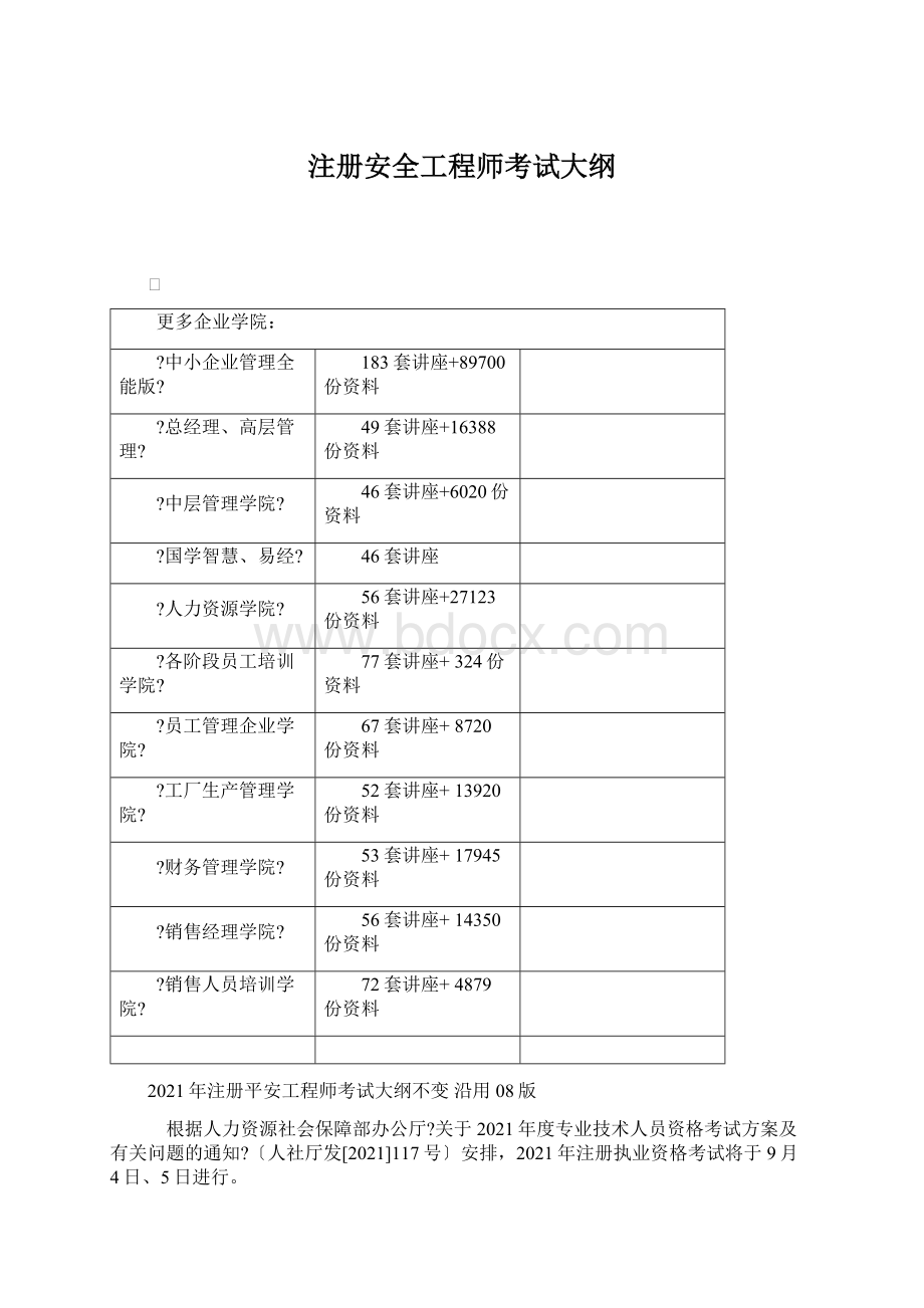 注册安全工程师考试大纲.docx