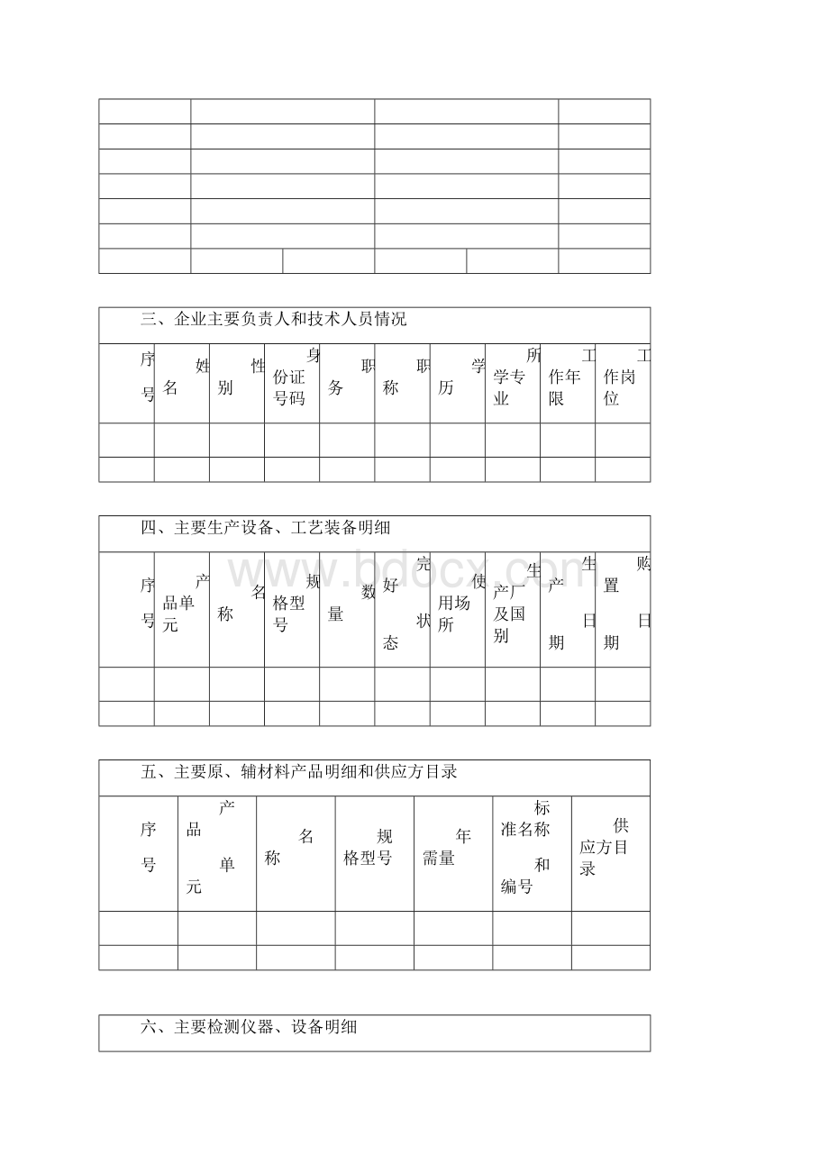 牙膏产品生产许可证申请书.docx_第3页