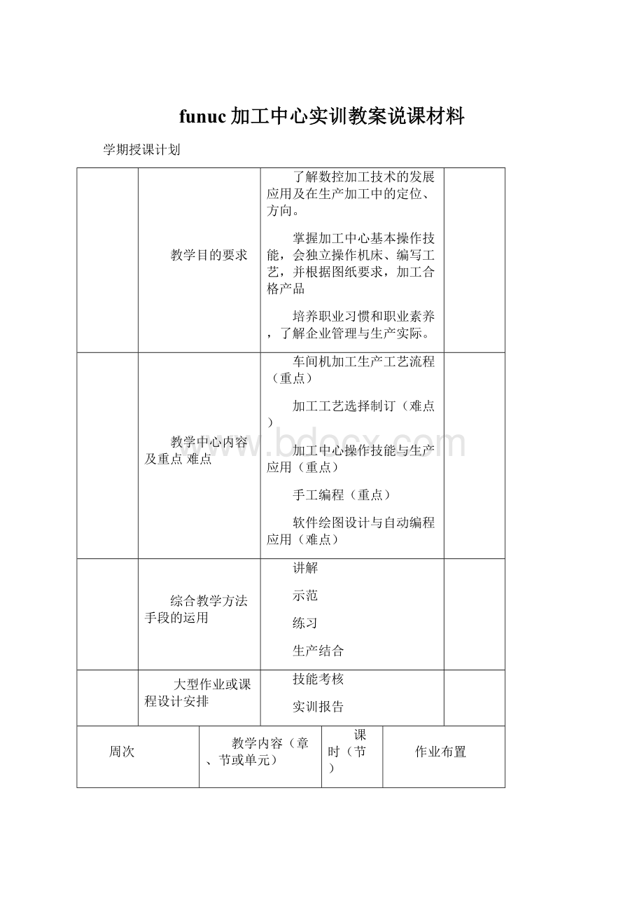 funuc加工中心实训教案说课材料Word文档格式.docx