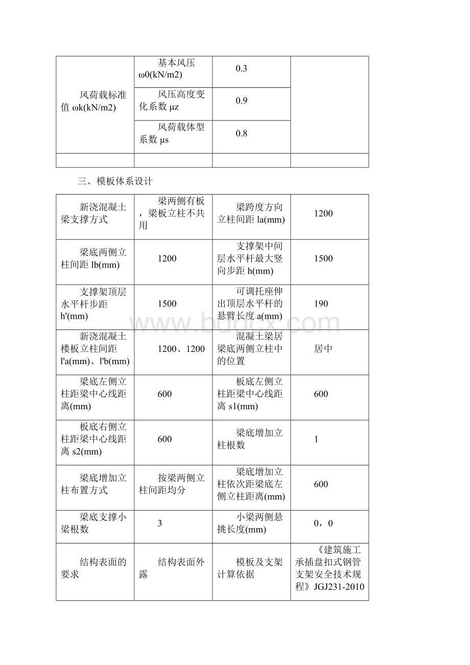 盘扣式梁模板支撑计算书300mm750mmWord文档下载推荐.docx_第2页