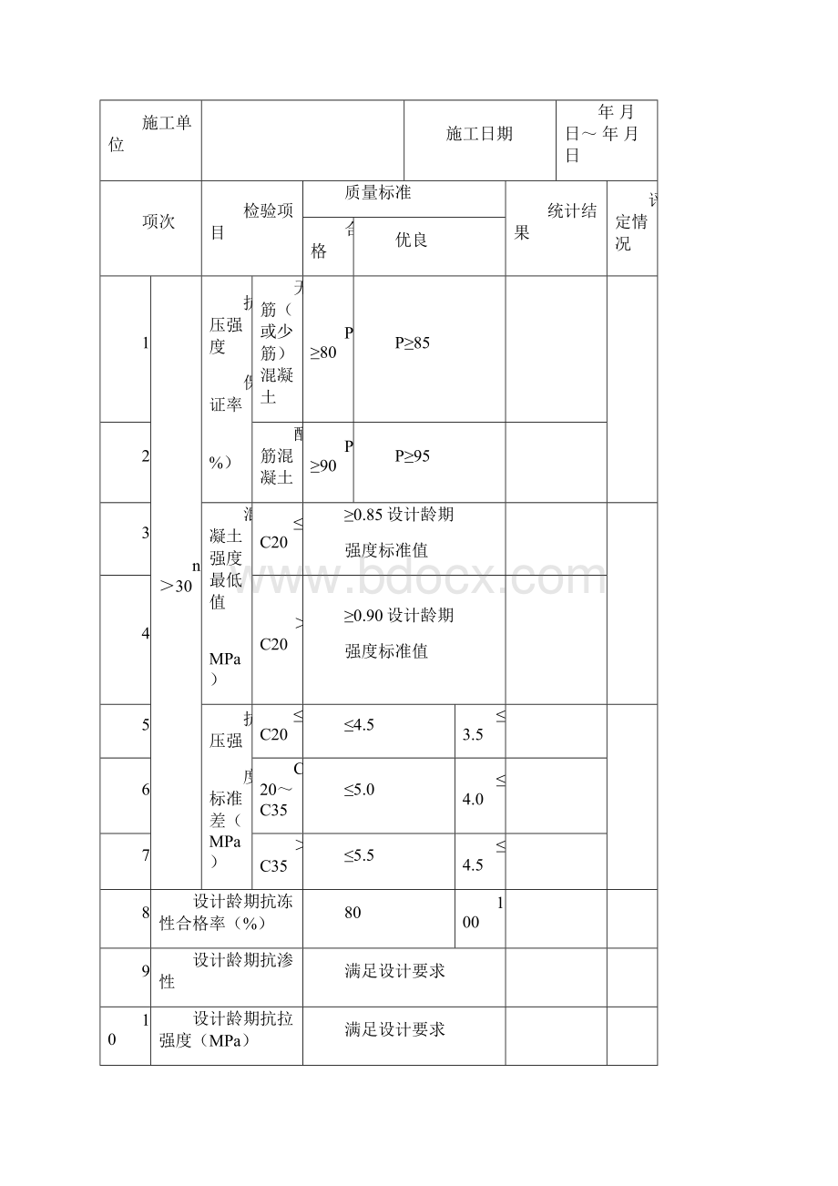 安徽省地方标准DB34T3711水利水电工程施工质量检验与评定规范之欧阳史创编文档格式.docx_第3页