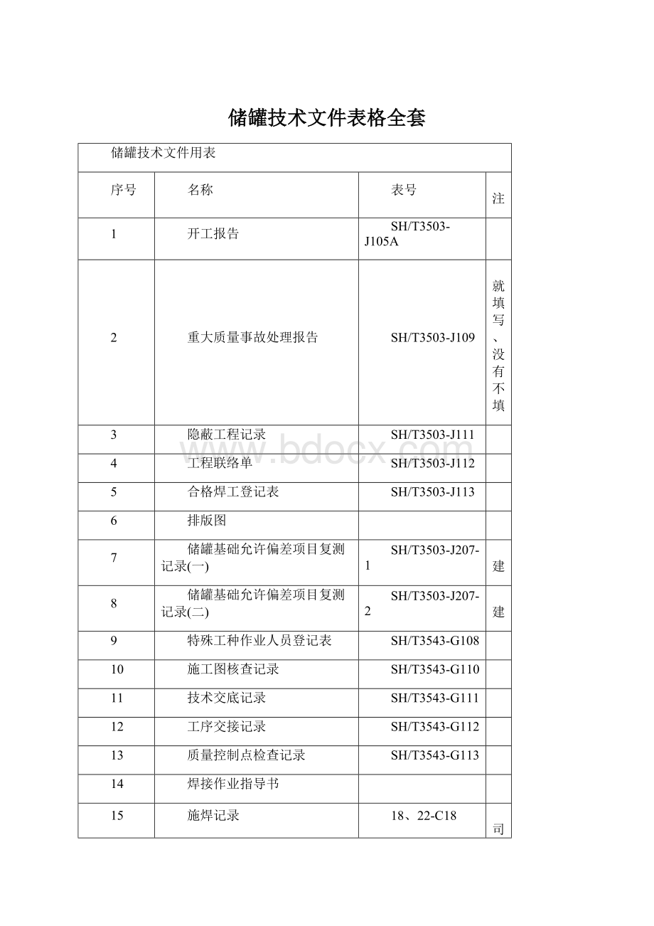 储罐技术文件表格全套Word文件下载.docx_第1页