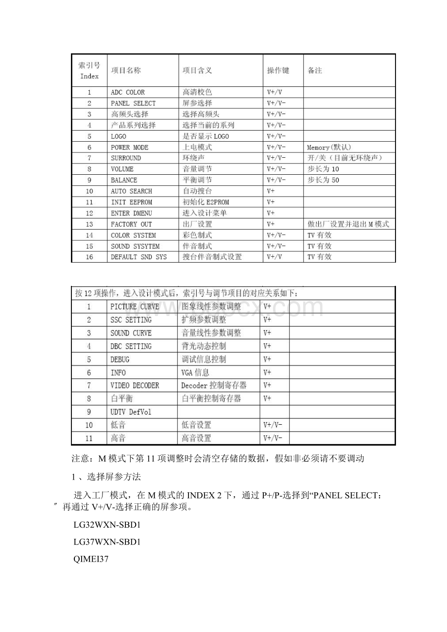 长虹液晶电视进维修模式的方法.docx_第2页