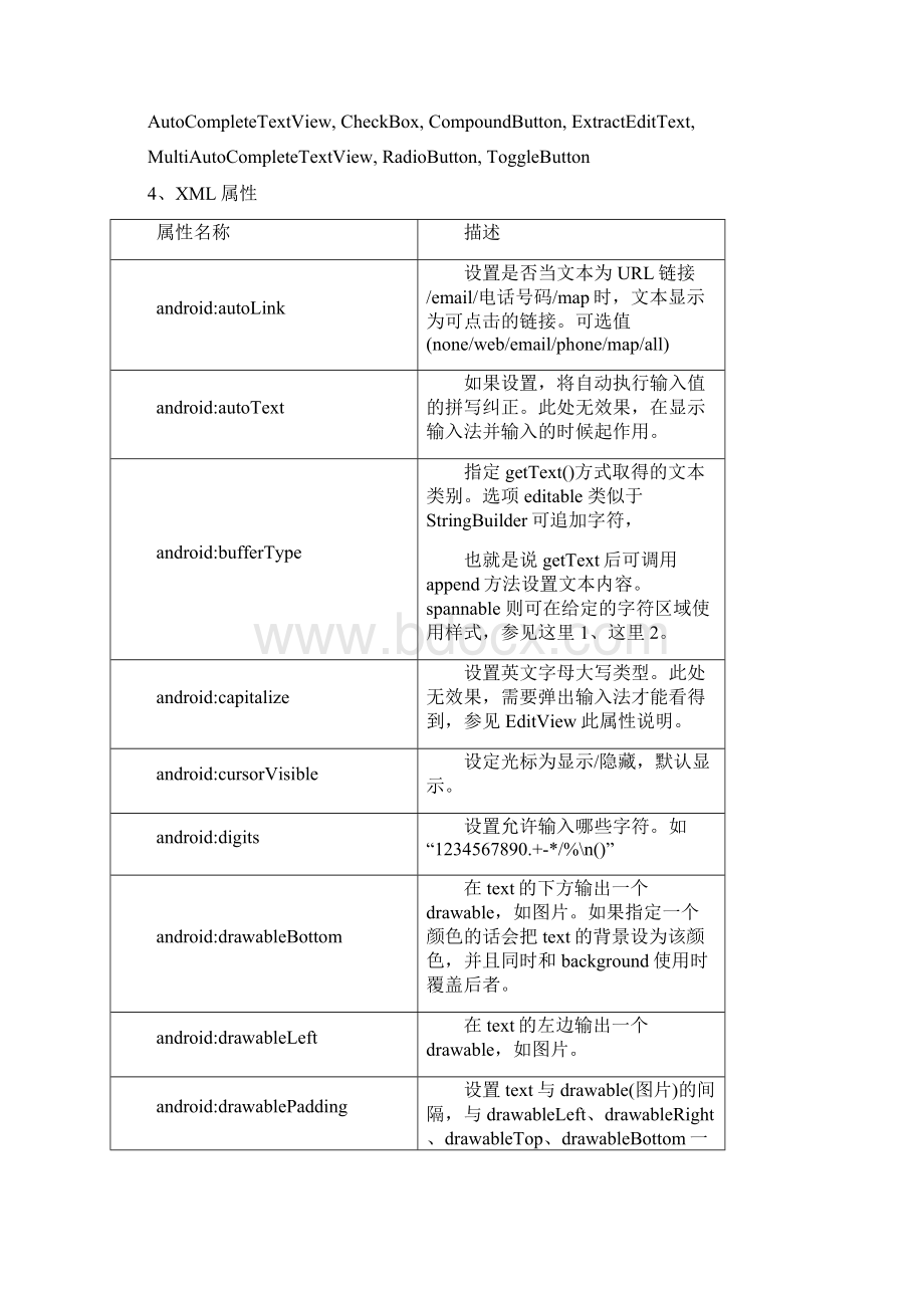 Android22API中文文档Word下载.docx_第2页