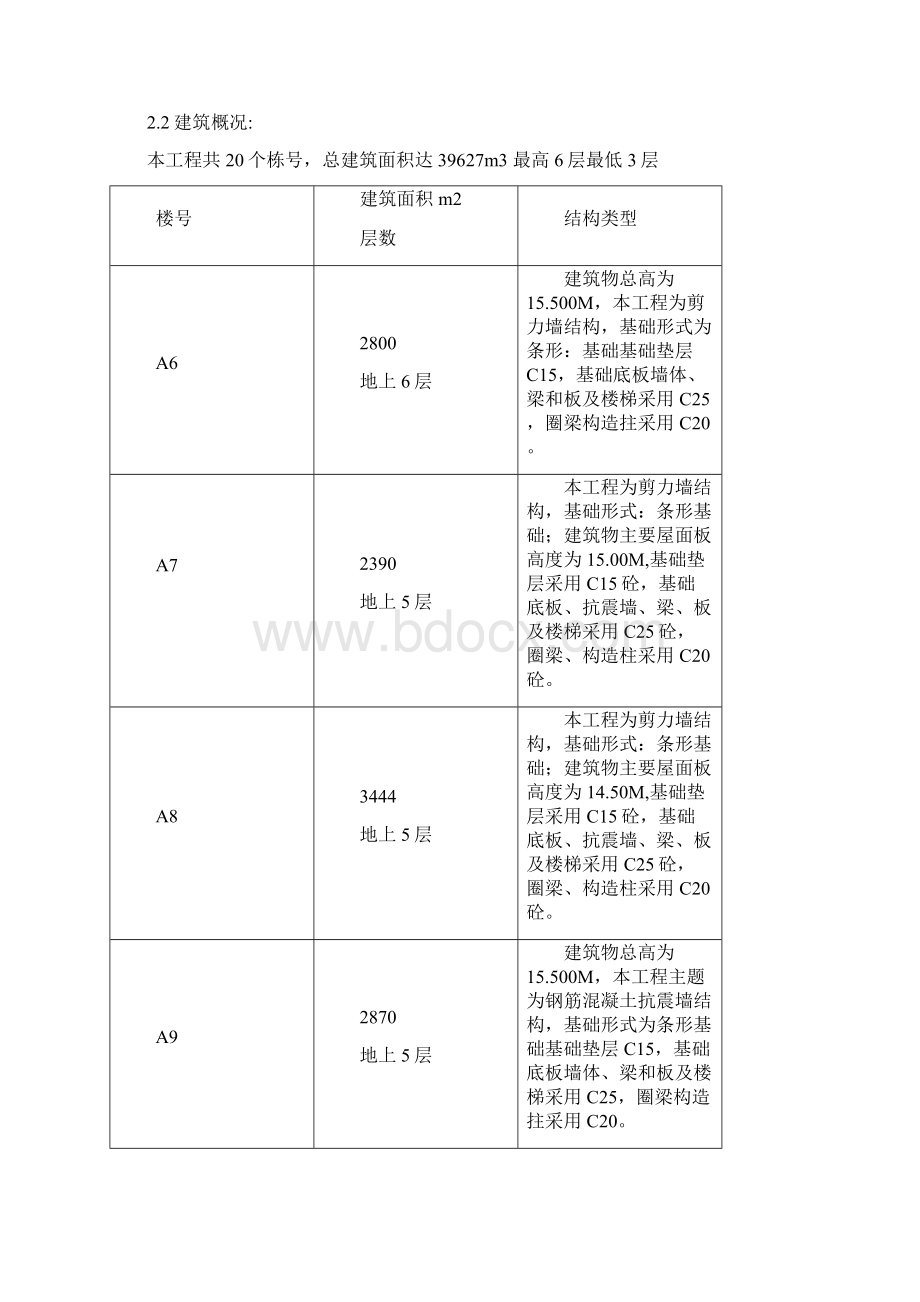 北京某居住区群体工程施工试验方案.docx_第3页