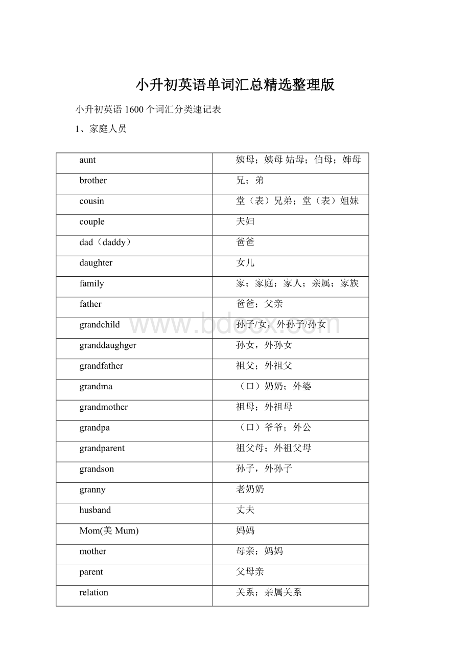 小升初英语单词汇总精选整理版.docx_第1页