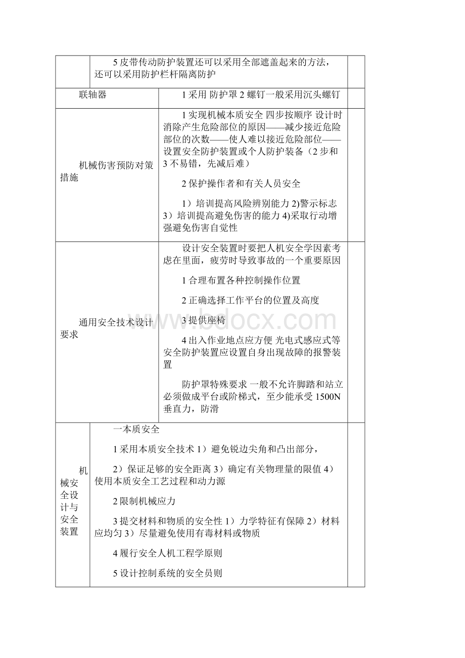 注安生产技术.docx_第2页