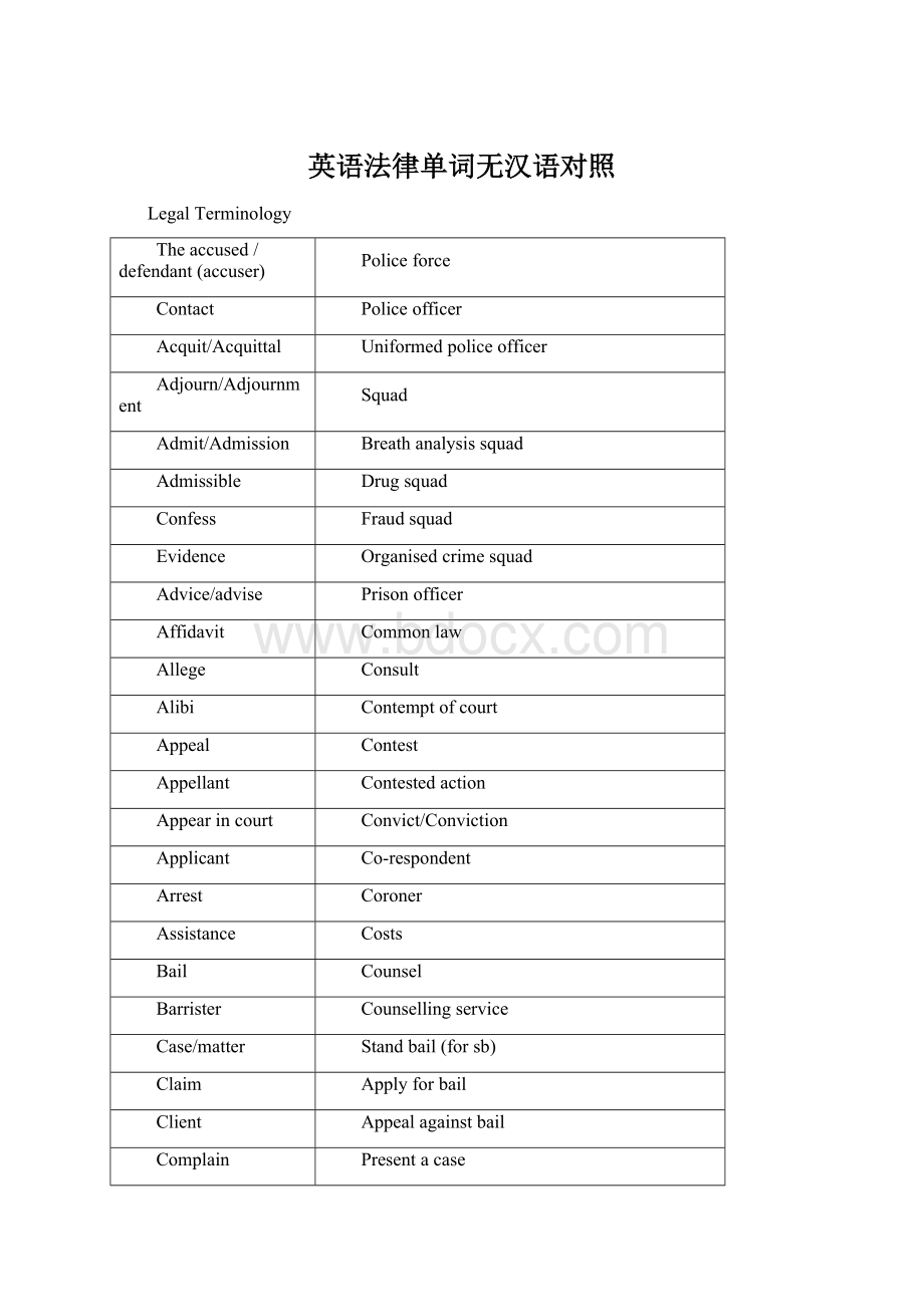 英语法律单词无汉语对照文档格式.docx_第1页