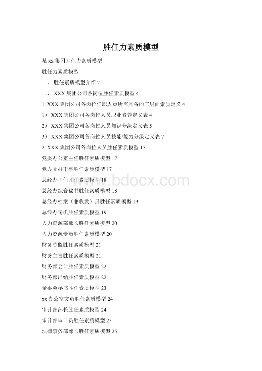 胜任力素质模型.docx