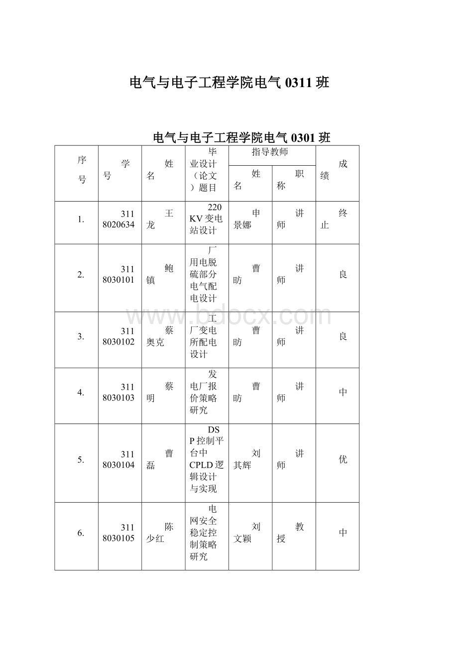 电气与电子工程学院电气0311班Word格式.docx_第1页