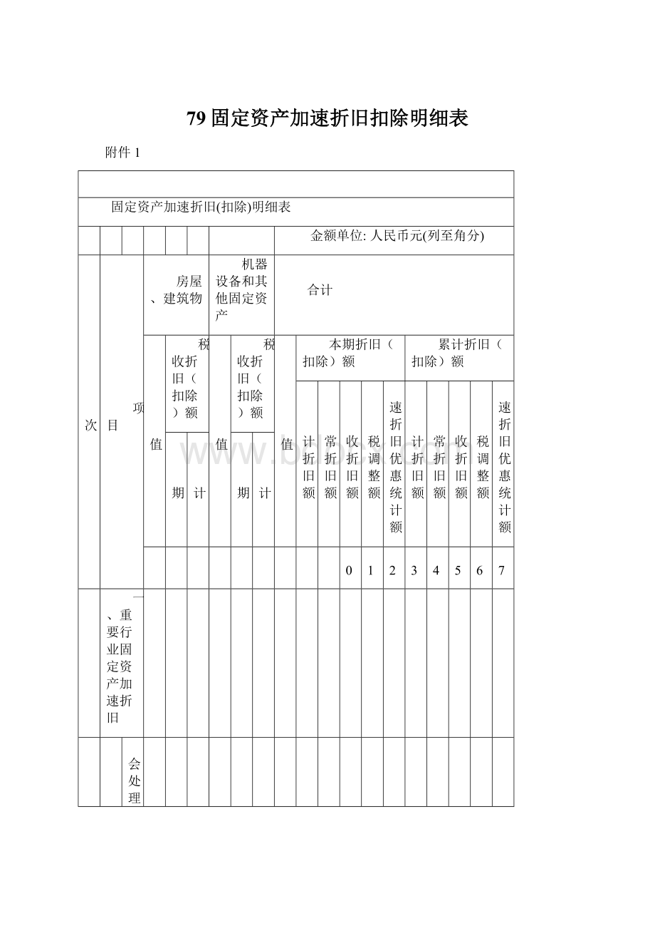 79固定资产加速折旧扣除明细表Word文档下载推荐.docx