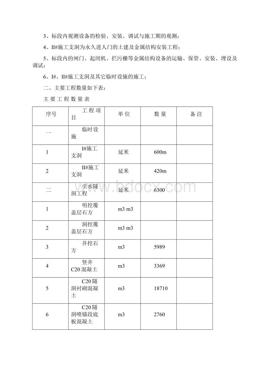 冶勒水电站引水隧洞工程施工组织设计.docx_第2页