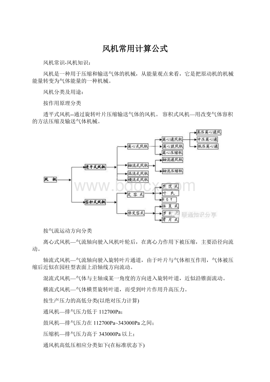 风机常用计算公式.docx