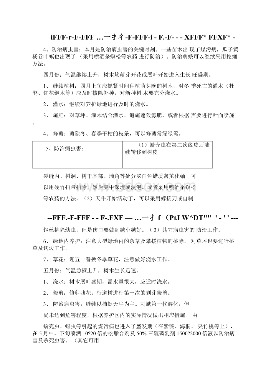 1园林绿植养护管理重点Word文件下载.docx_第2页