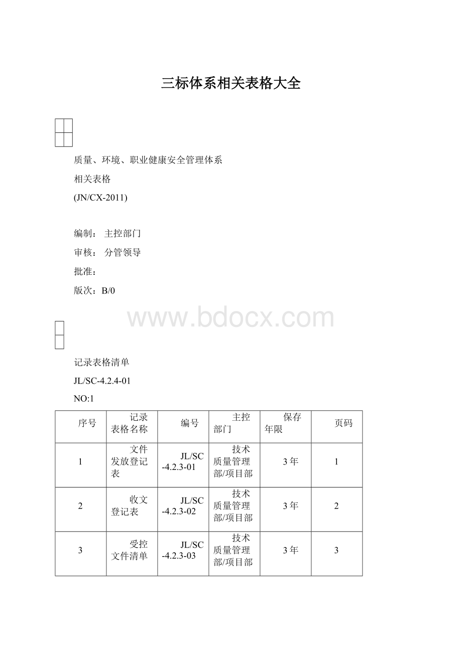 三标体系相关表格大全Word文档下载推荐.docx