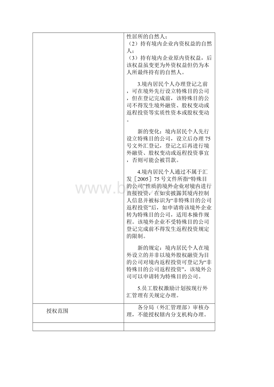 解读《75号文外汇登记最新规定汇发19号文》Word文档下载推荐.docx_第3页