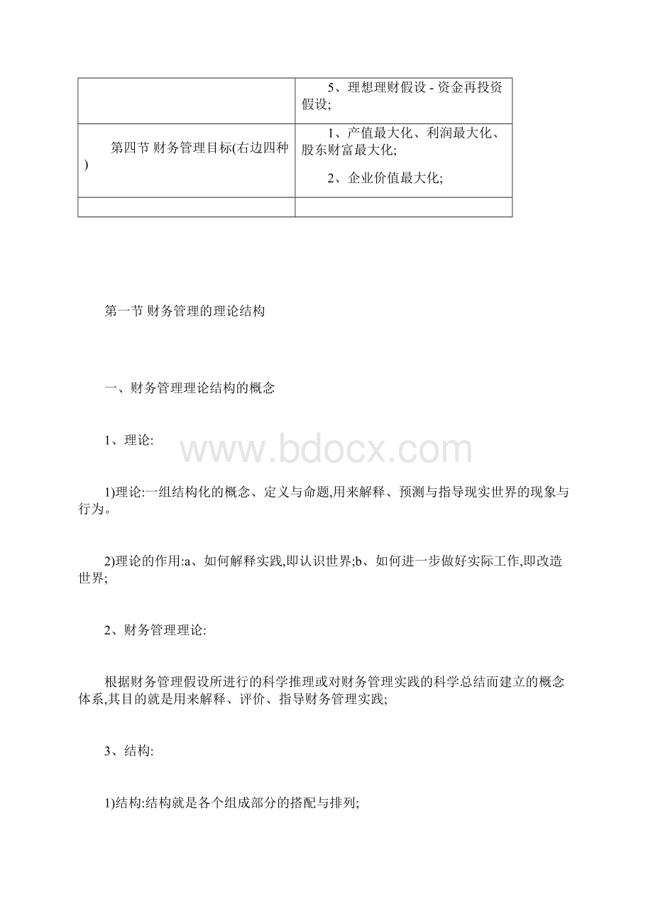 财务管理的基本理论.docx_第2页