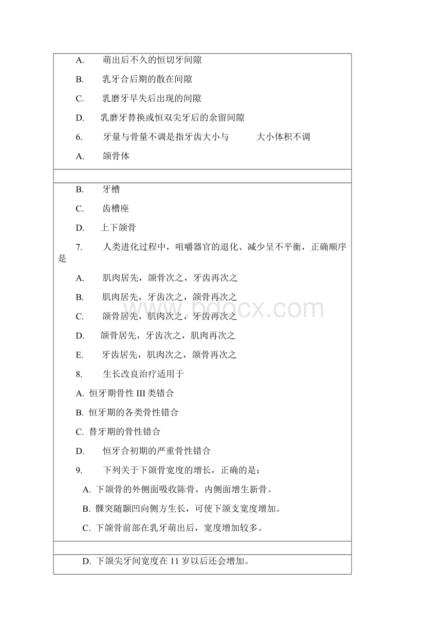 北大口腔医学院口腔正畸学试题.docx_第3页