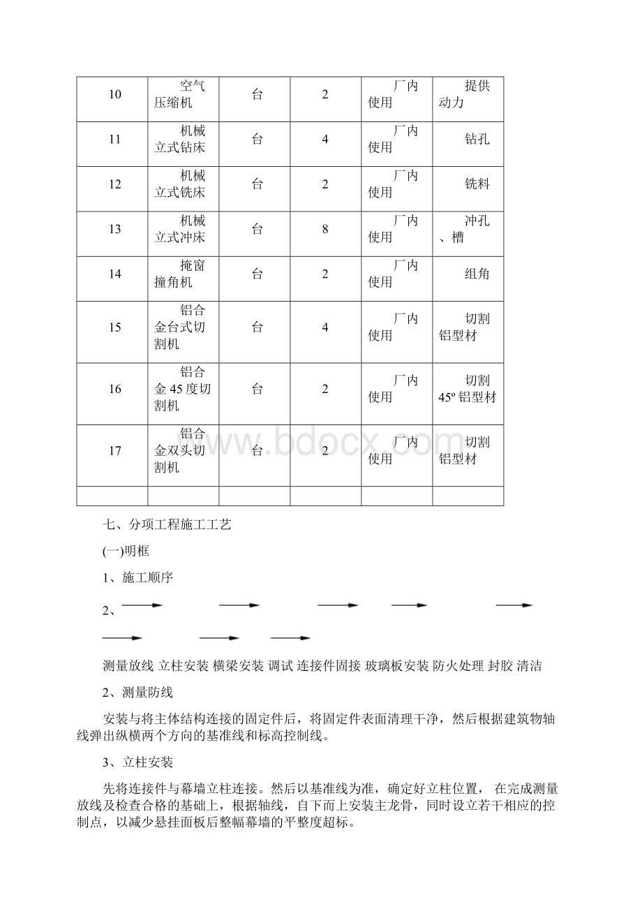 玻璃幕施工方案Word文件下载.docx_第3页