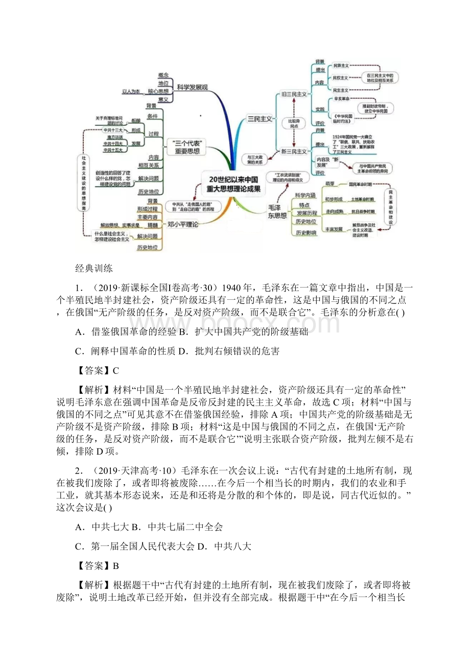 高考历史思维导图与训练第19单元20世纪以来重大思想理论成果Word文档下载推荐.docx_第2页