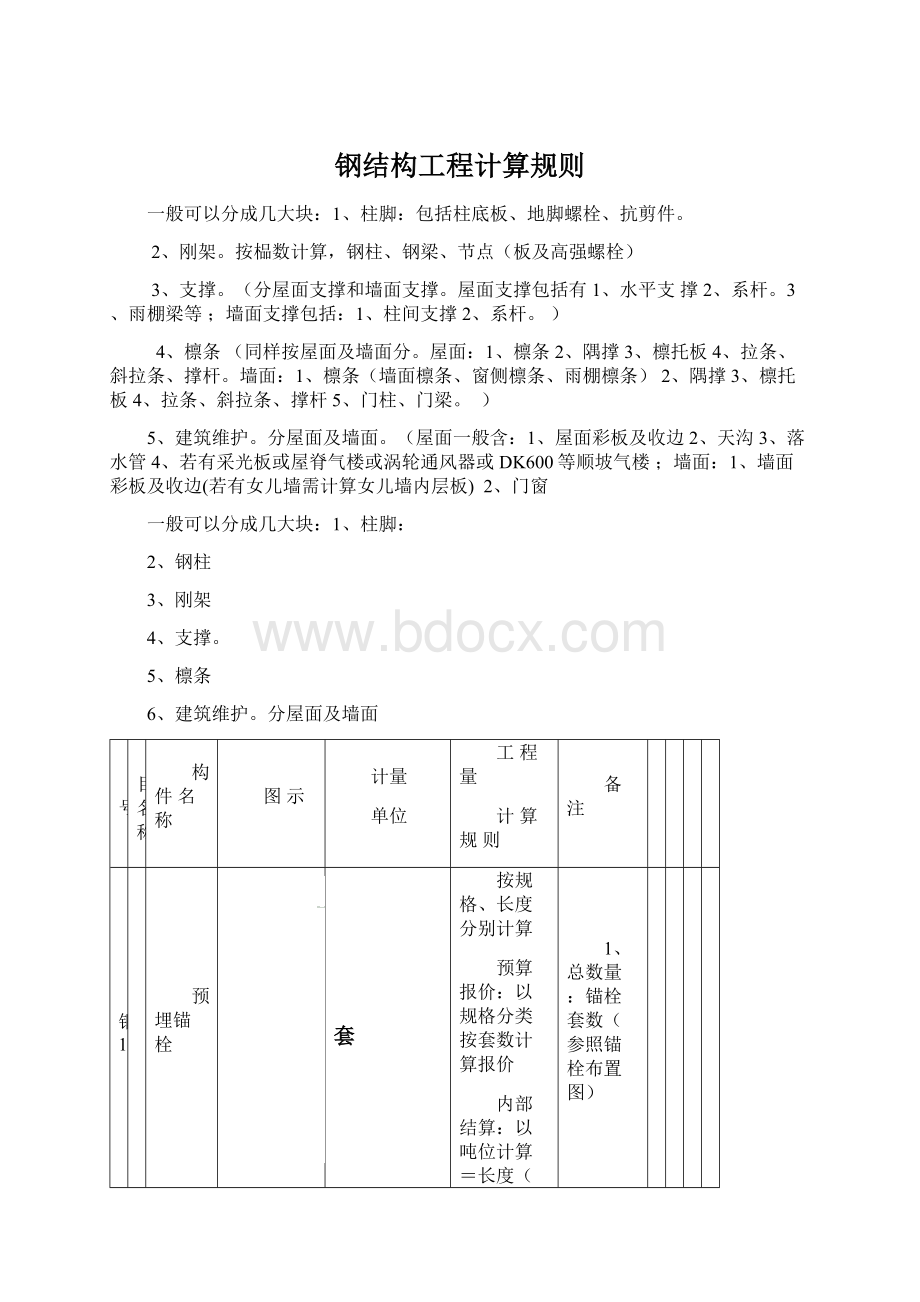 钢结构工程计算规则Word文档格式.docx