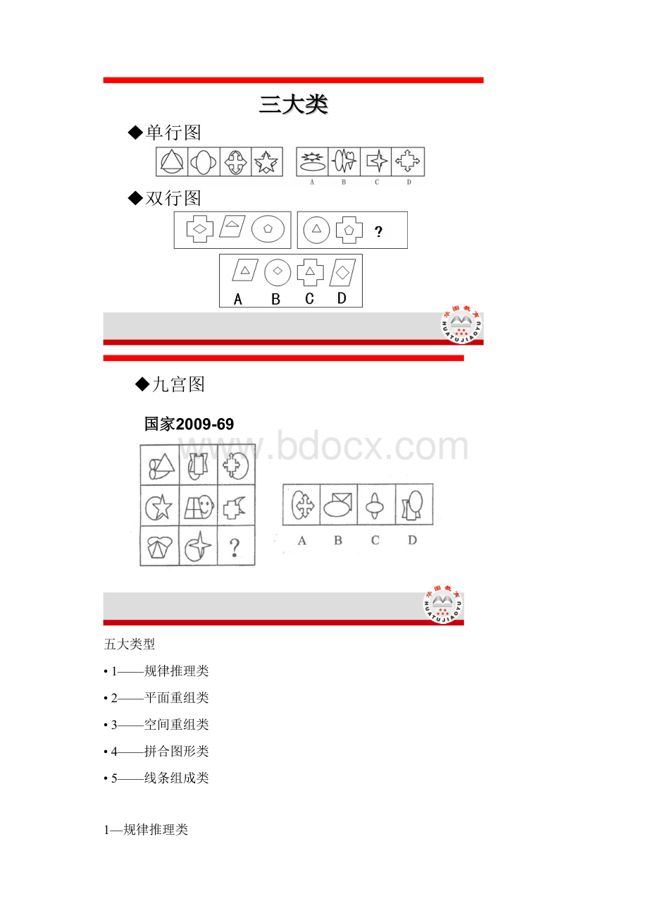 华图判断推理个人总结Word文档下载推荐.docx_第2页