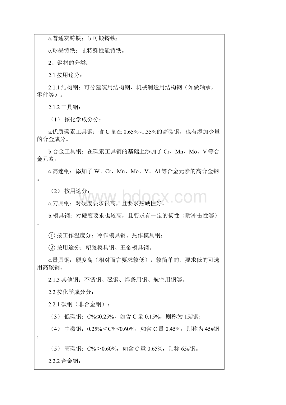 钢材与热处理基础教程.docx_第3页