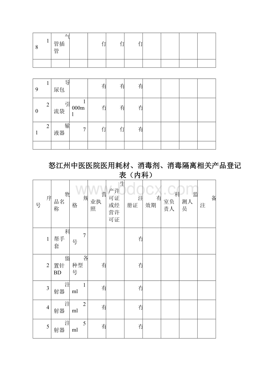 医用耗材登记表.docx_第3页