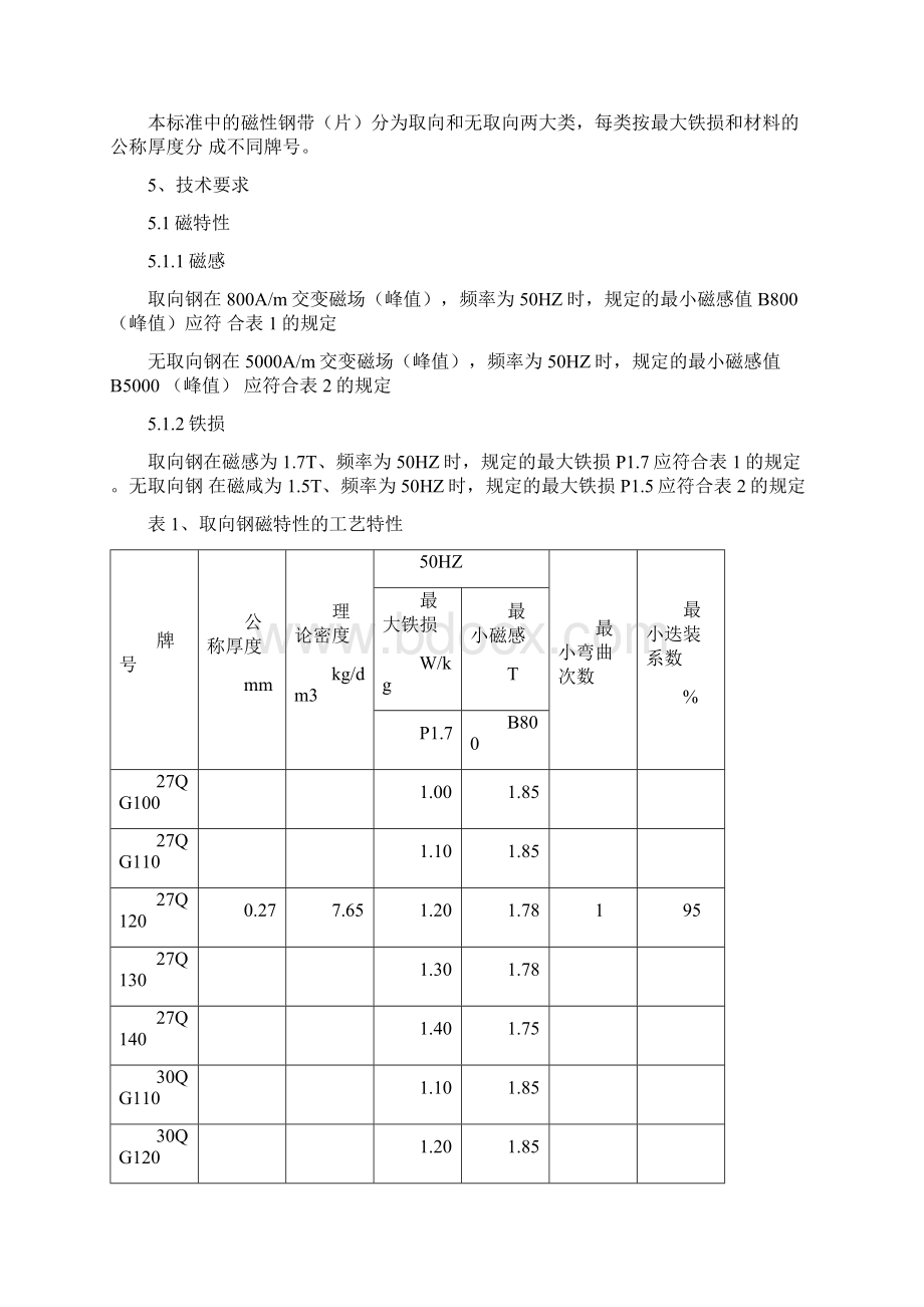 硅钢片基础知识全集.docx_第2页