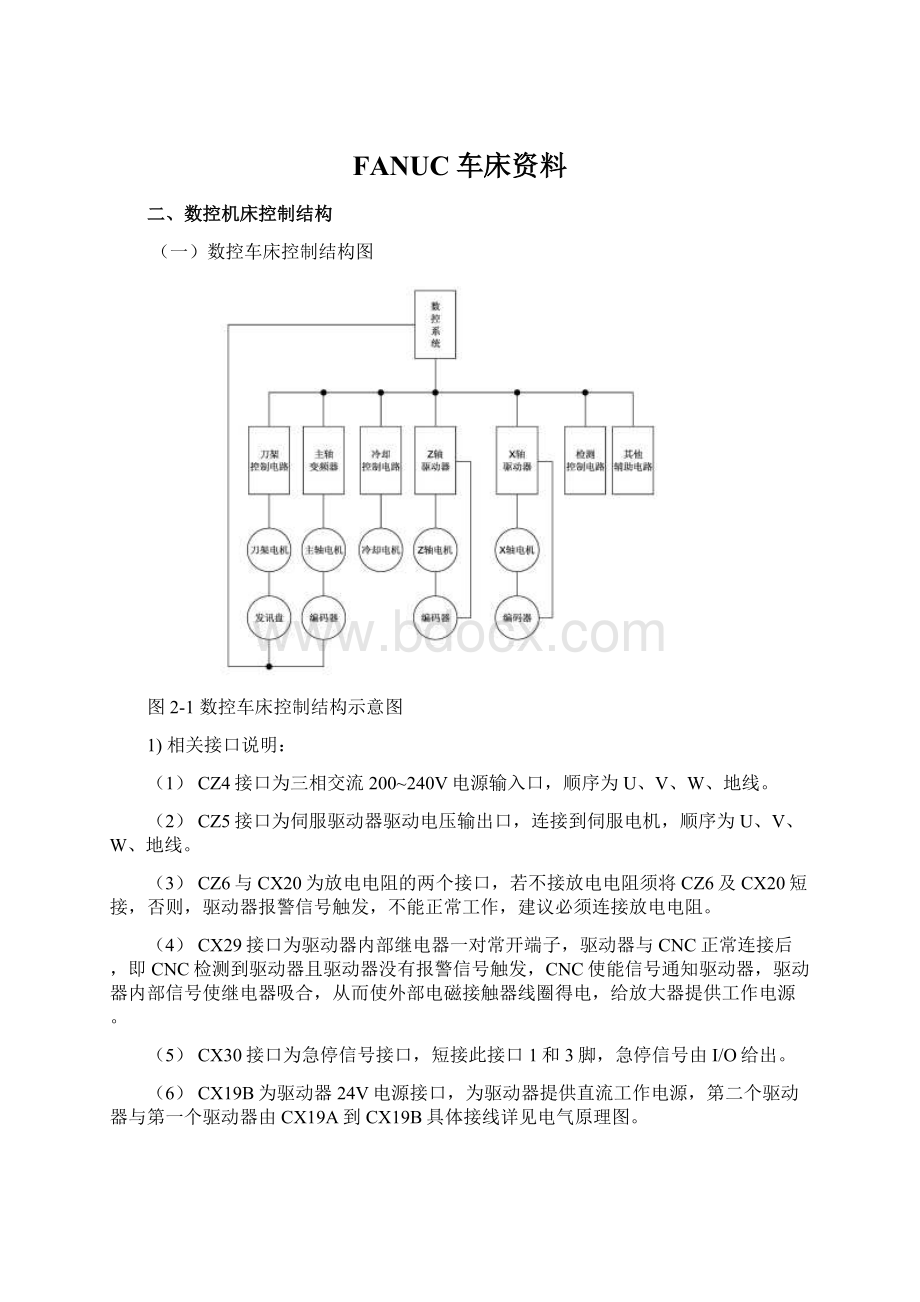 FANUC车床资料Word文档下载推荐.docx