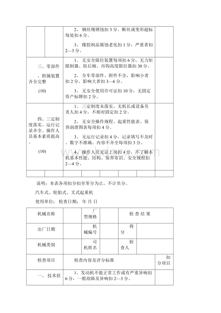 施工机械设备安全生产检查记录表.docx_第3页