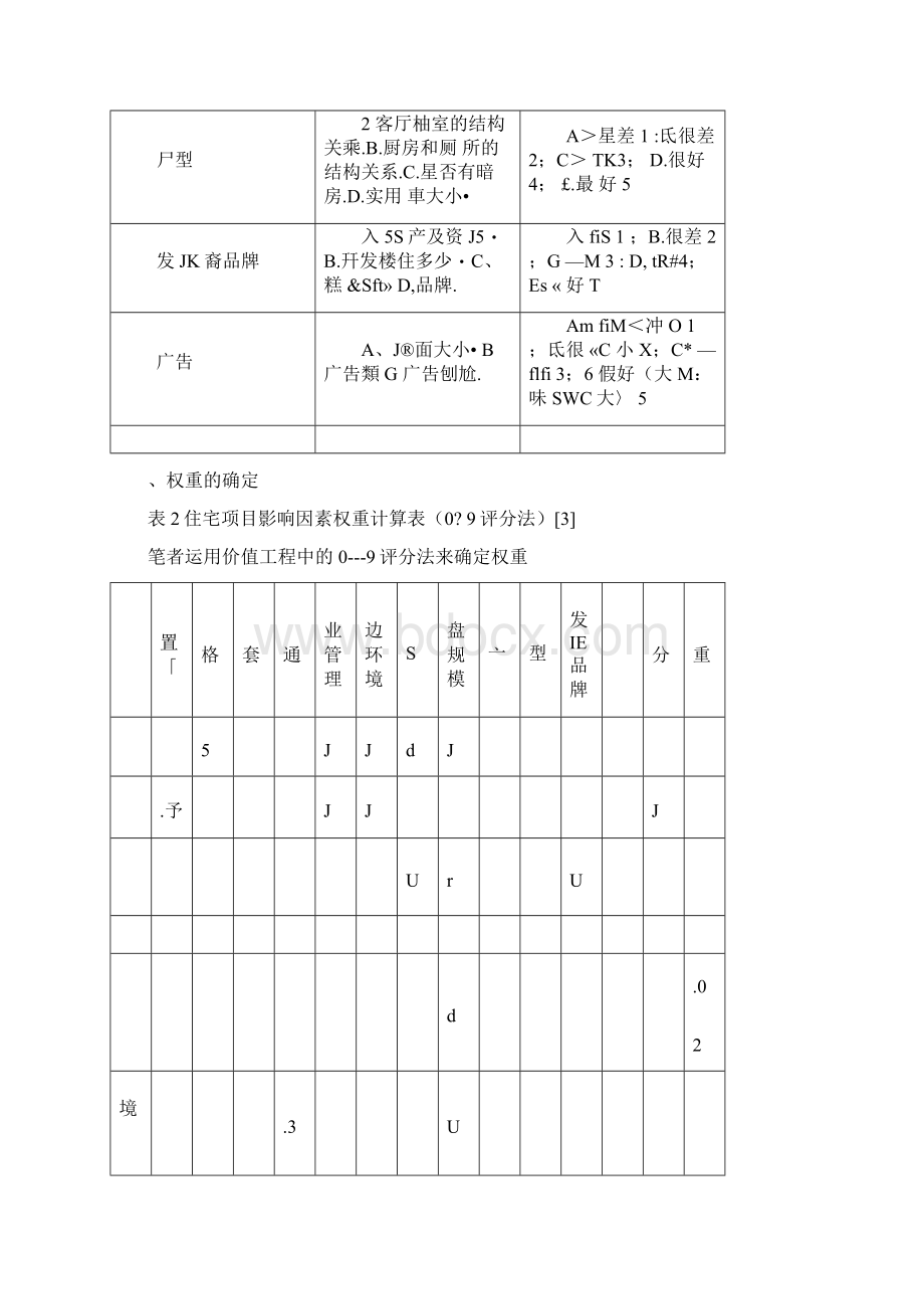 房地产定价原则.docx_第3页