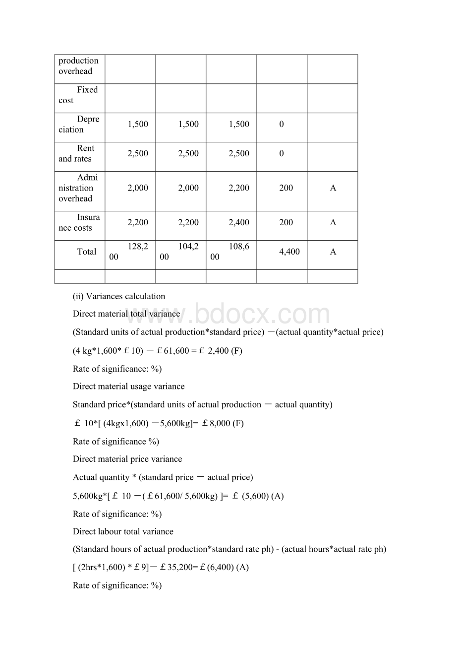 HND财政预算OUTCOME34报告.docx_第2页