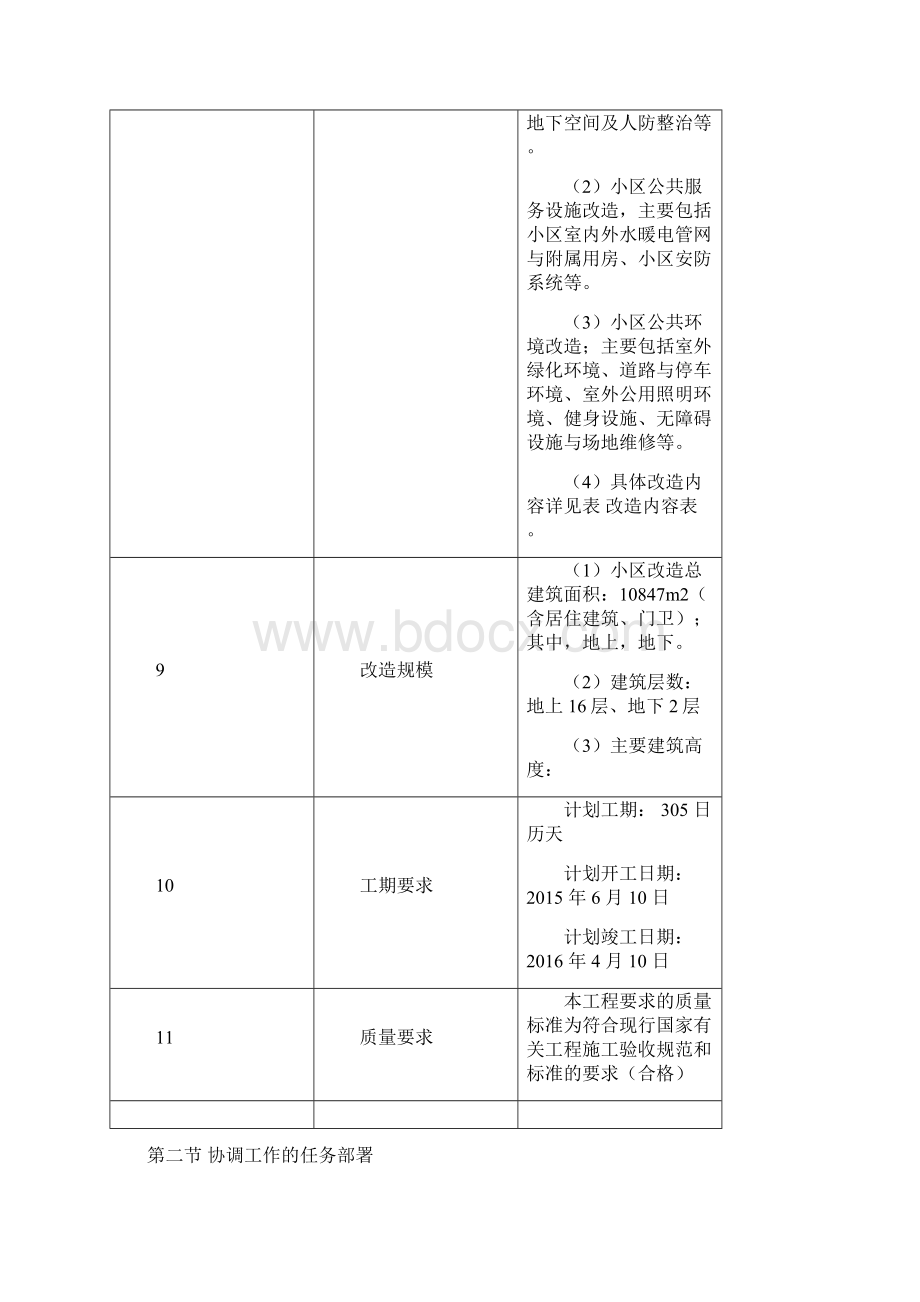 改造施工过程中及居民协调措施文档格式.docx_第2页