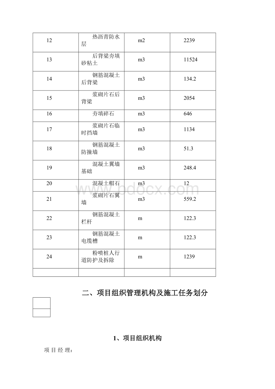 顶进立交桥施工组织设计正文完整版.docx_第3页