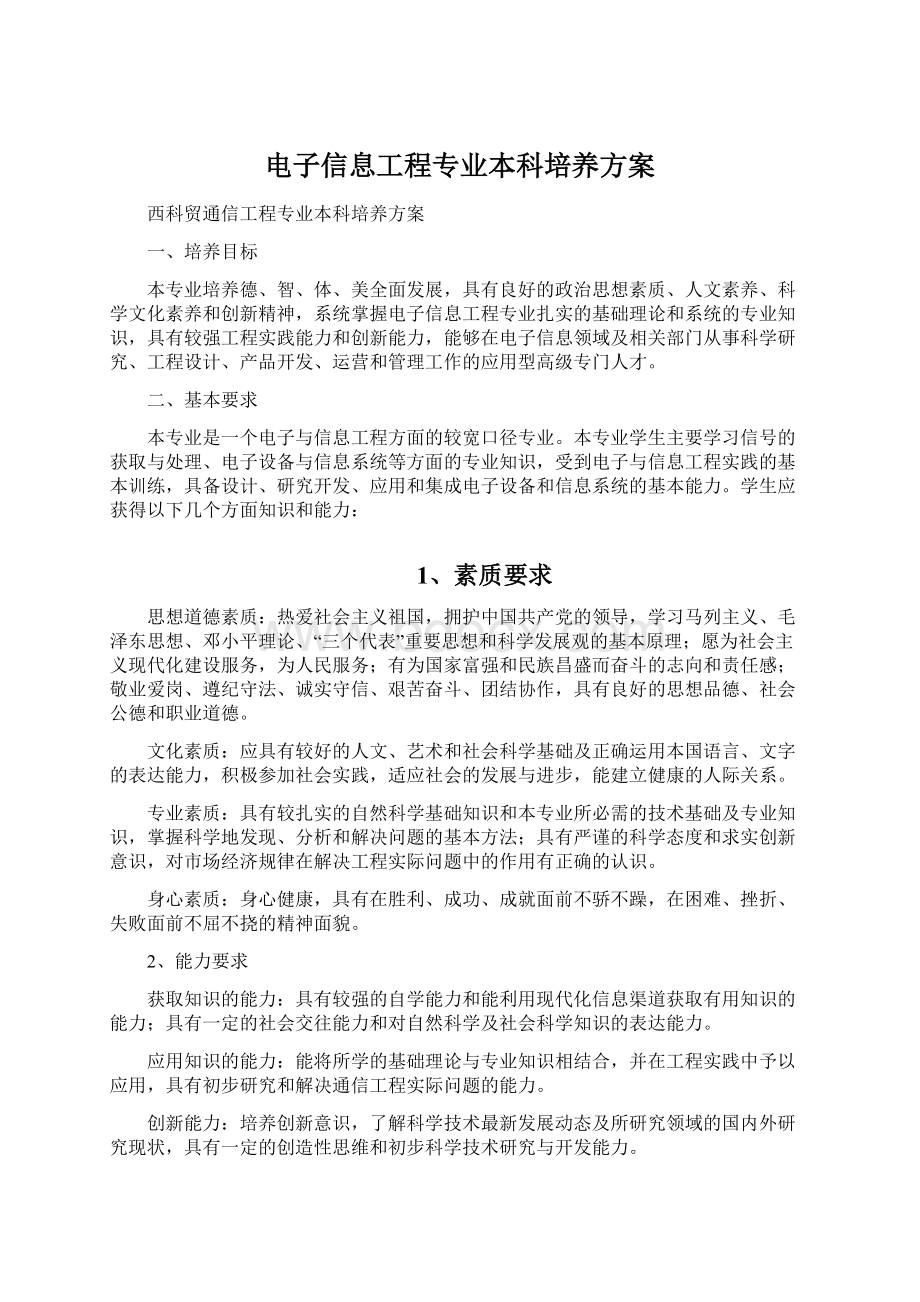 电子信息工程专业本科培养方案.docx