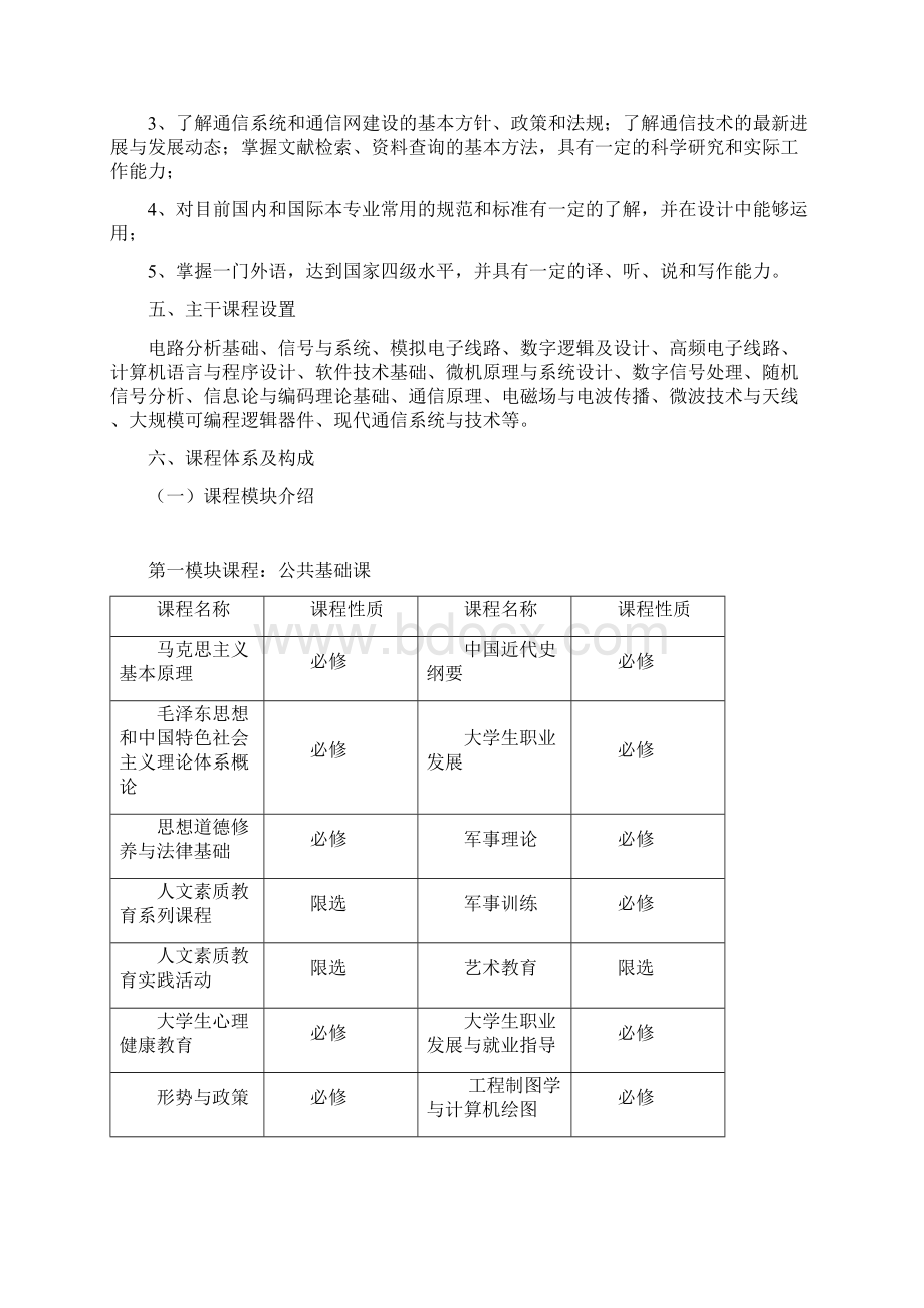 电子信息工程专业本科培养方案Word格式文档下载.docx_第3页