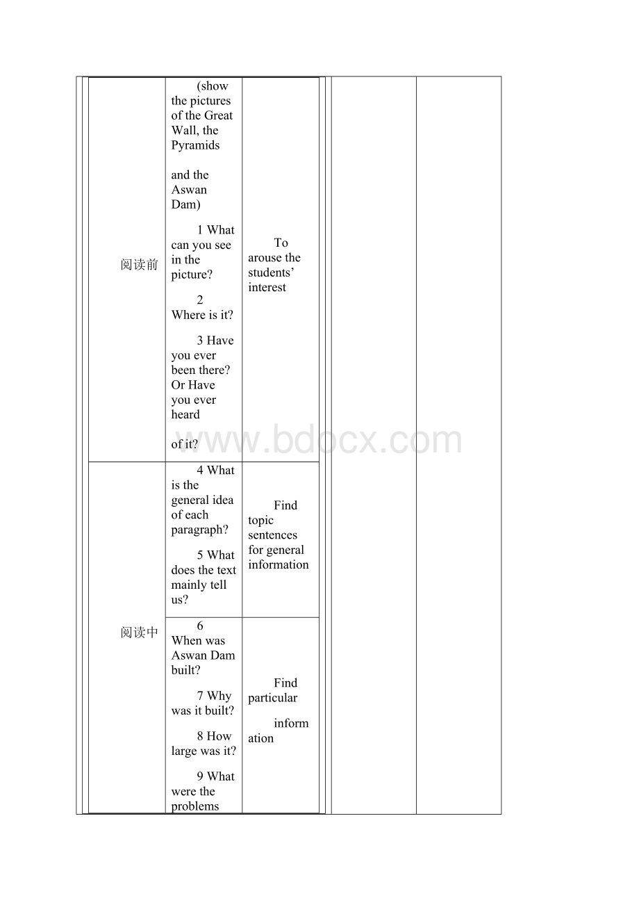 优化英语课文教学的七种途径.docx_第3页