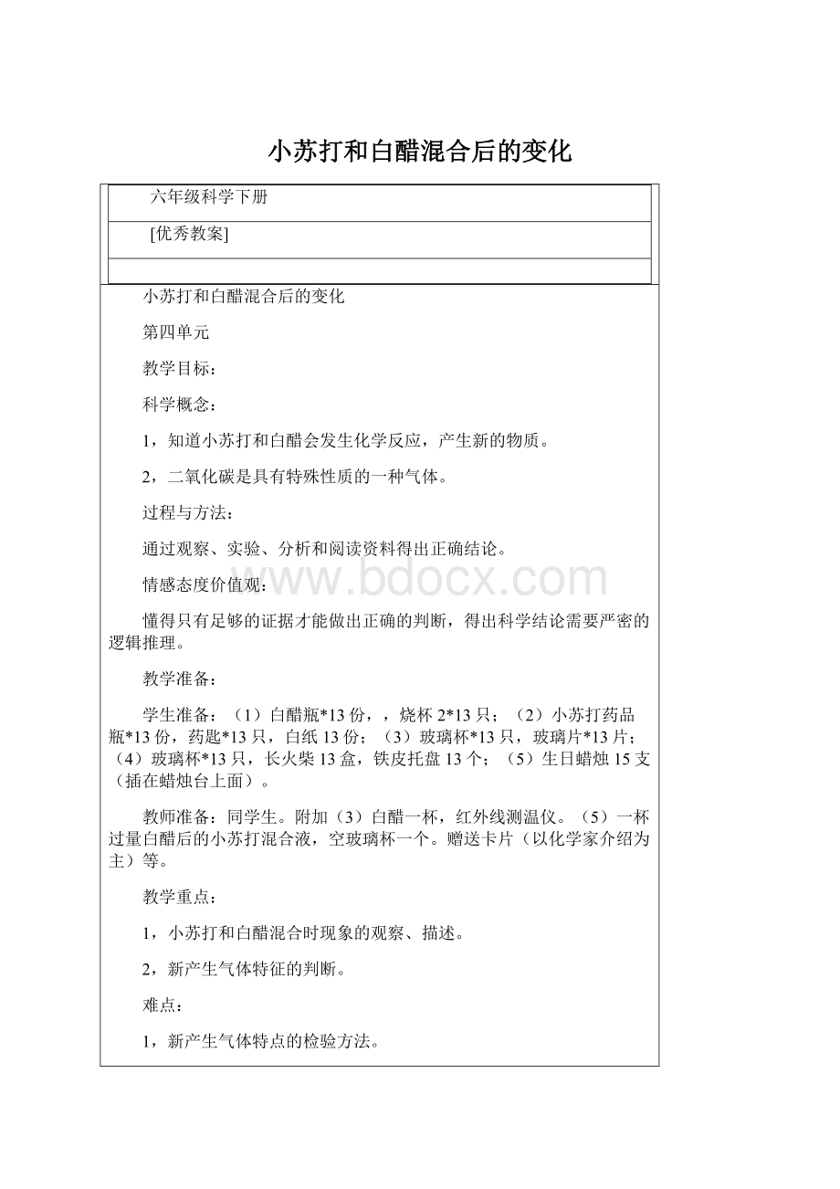 小苏打和白醋混合后的变化Word文档下载推荐.docx_第1页