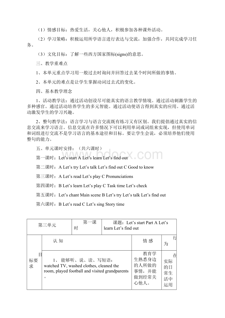 小学PEP新教材六年级下册Unit3教学设计Word文档下载推荐.docx_第2页