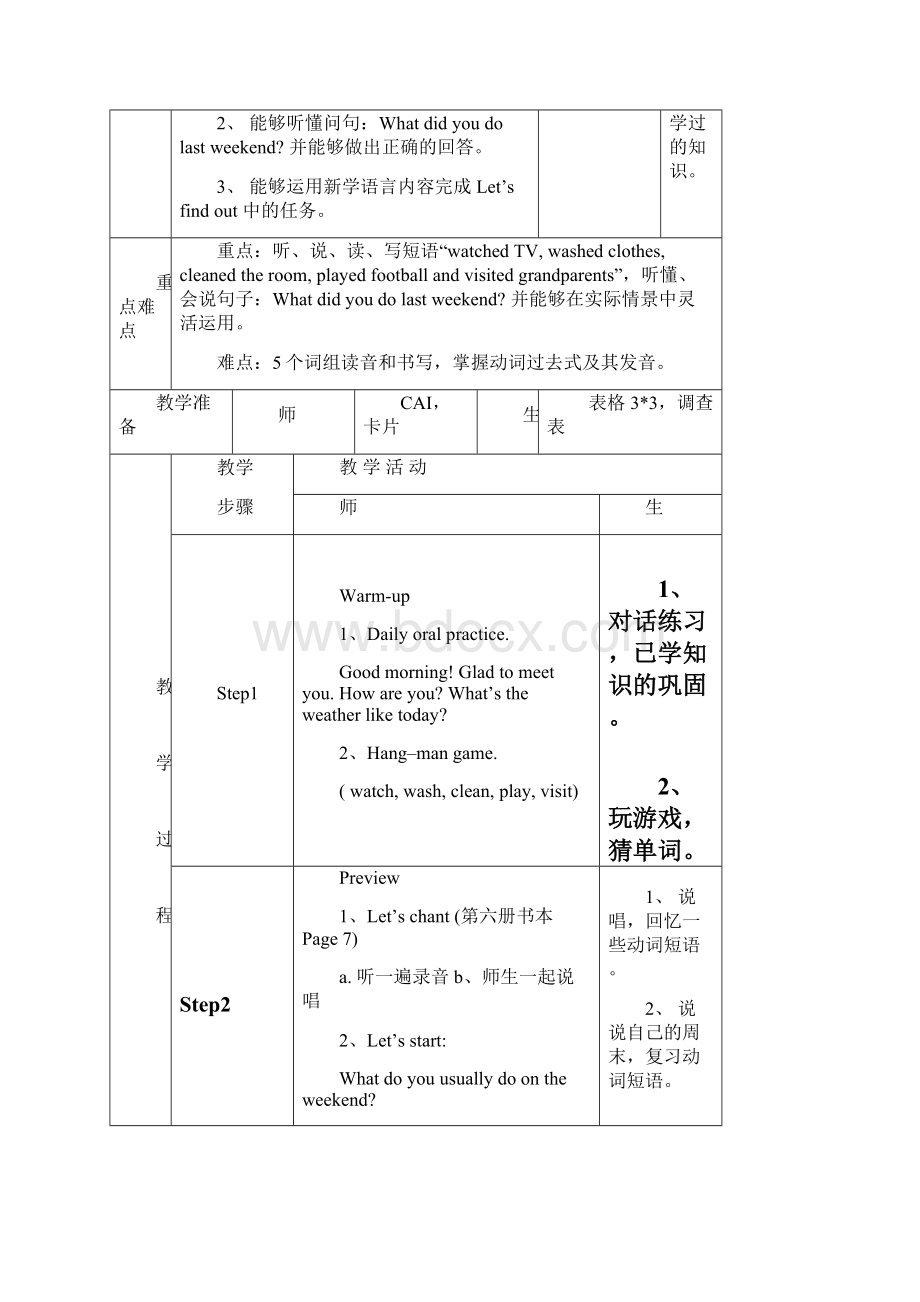 小学PEP新教材六年级下册Unit3教学设计Word文档下载推荐.docx_第3页